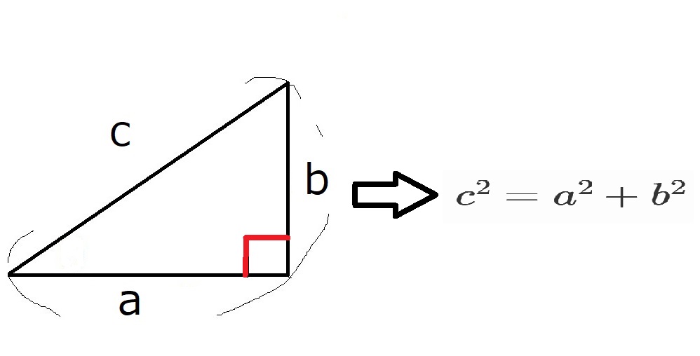三平方の定理の図